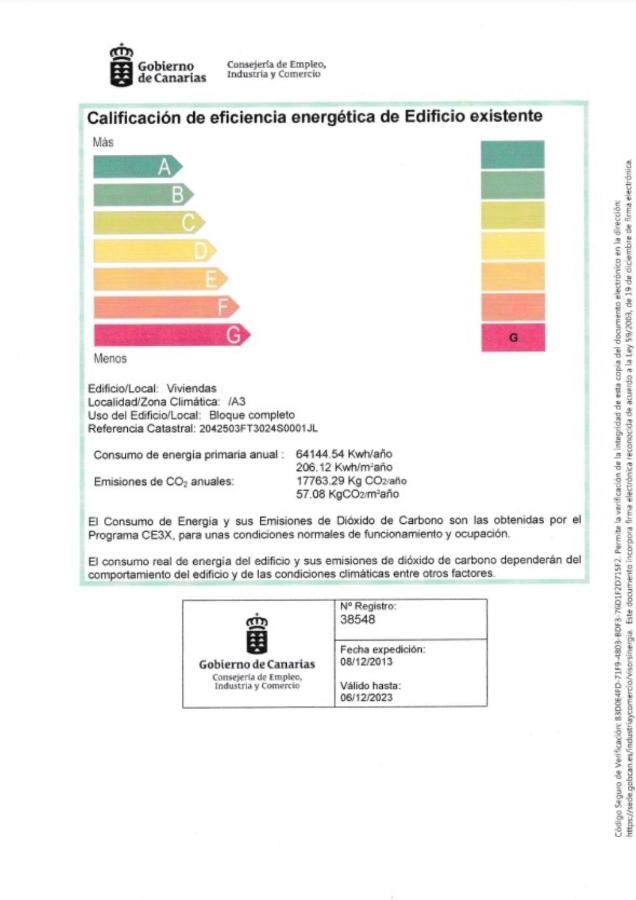 Apartamento Bueno Tías Eksteriør billede